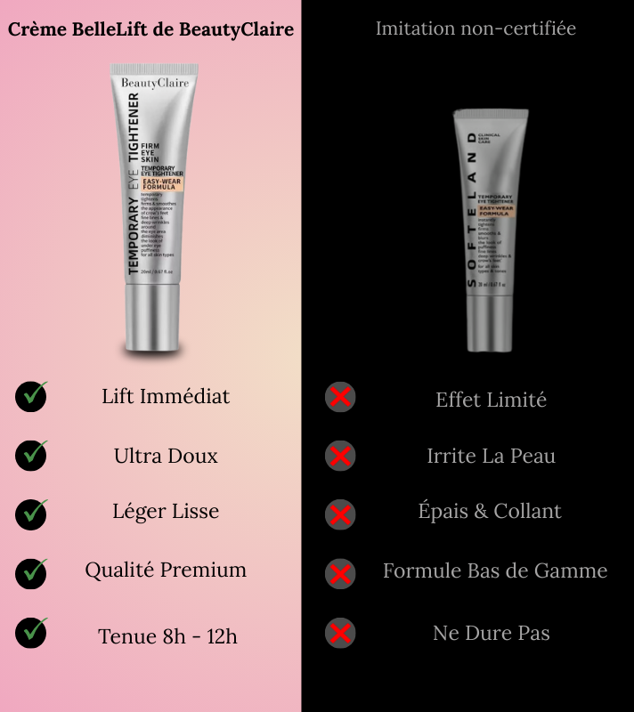 Crème BelleLift